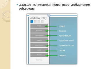 

дальше начинается пошаговое добавление
объектов:

 