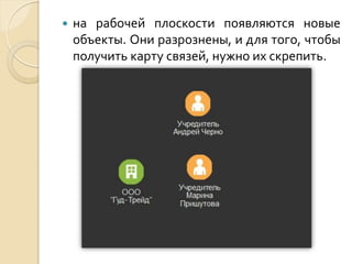 

на рабочей плоскости появляются новые
объекты. Они разрознены, и для того, чтобы
получить карту связей, нужно их скрепить.

 