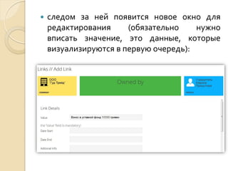 

следом за ней появится новое окно для
редактирования
(обязательно
нужно
вписать значение, это данные, которые
визуализируются в первую очередь):

 