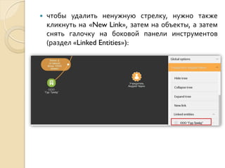 

чтобы удалить ненужную стрелку, нужно также
кликнуть на «New Link», затем на объекты, а затем
снять галочку на боковой панели инструментов
(раздел «Linked Entities»):

 