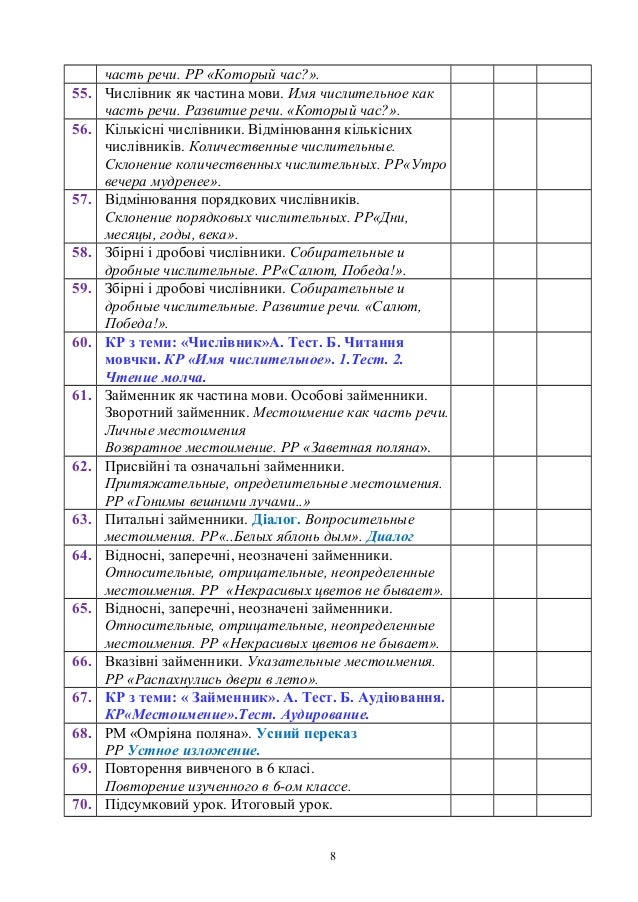 Календарне