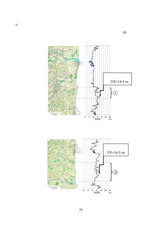 ○対象領域でのレベル１津波高算定定
「明治三陸地震タイプ」による対象領域での津波高を算定した（図８∼10）
。

① 最大津波高
T.P.+14.4 m

図８

双葉町沿岸部における「明治三陸地震タイプ」による津波高

②最大津波高
T.P.+14.3 m

図９

大熊町沿岸部における「明治三陸地震タイプ」による津波高
11

 