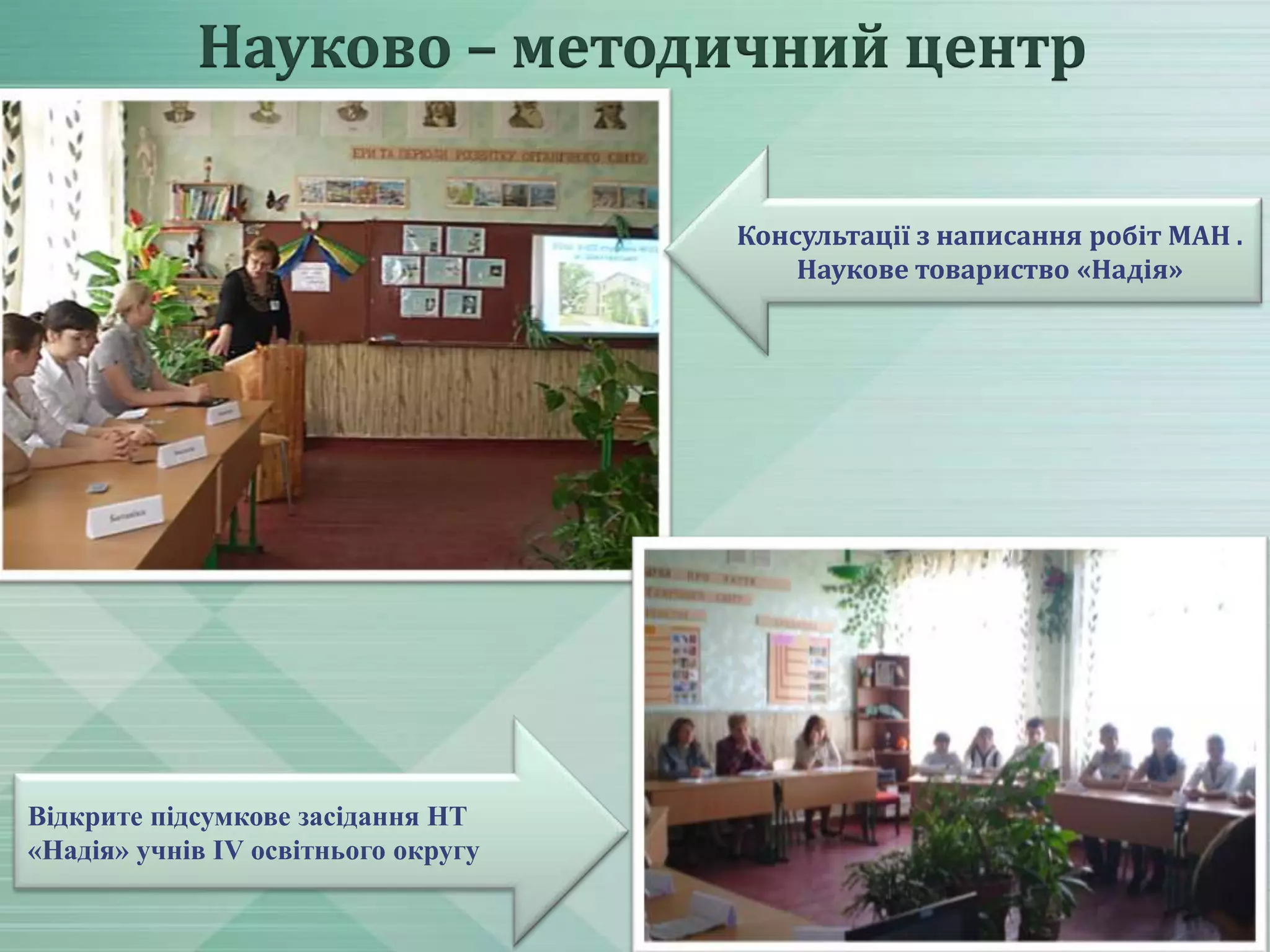 Науково – методичний центр
Консультації з написання робіт МАН .
Наукове товариство «Надія»

Відкрите підсумкове засідання НТ
«Надія» учнів ІV освітнього округу

 