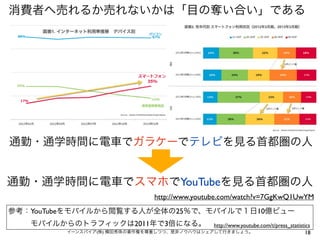 消費者へ売れるか売れないかは「目の奪い合い」である

通勤・通学時間に電車でガラケーでテレビを見る首都圏の人

通勤・通学時間に電車でスマホでYouTubeを見る首都圏の人
http://www.youtube.com/watch?v=7GgKwQ1UwYM
参考：YouTubeをモバイルから閲覧する人が全体の25％で、モバイルで１日10億ビュー
   モバイルからのトラフィックは2011年で3倍になる。

http://www.youtube.com/t/press_statistics
イーンスパイア(株) 横田秀珠の著作権を尊重しつつ、是非ノウハウはシェアして行きましょう。
18

 