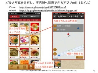 グルメ写真を共有し、実店舗へ誘導できるアプリmiil（ミイル）
iPhone
android

https://itunes.apple.com/jp/app/id472973118?mt=8
https://play.google.com/store/apps/details?id=com.frogapps.miil

写真を写した店が表示
気になる写真を
タップする

地図へ移動する

今いる近くにある
グルメ写真を表示
イーンスパイア(株) 横田秀珠の著作権を尊重しつつ、是非ノウハウはシェアして行きましょう。

43

 