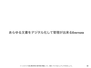 あらゆる文書をデジタル化して管理が出来るEvernote

イーンスパイア(株) 横田秀珠の著作権を尊重しつつ、是非ノウハウはシェアして行きましょう。

54

 