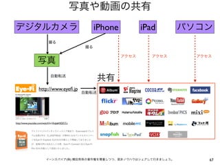 写真や動画の共有
iPhone

デジタルカメラ

iPad

パソコン

撮る
撮る
アクセス

写真

アクセス

共有

自動転送

http://www.eyeﬁ.jp

アクセス

自動転送

http://www.youtube.com/watch?v=XoJq6VJQCCc
アイファイジャパンオンラインストア限定で、Evernoteのプレミ
アム会員1年分（5,200円相当）が無料になるバンドルキャンペー
ンをEye-Fi Explore X2のみを対象として開催しておりました
が、皆様の声にお応えしこの度、Eye-Fi Connect X2とEye-Fi
Pro X2も対象として追加いたしました。

イーンスパイア(株) 横田秀珠の著作権を尊重しつつ、是非ノウハウはシェアして行きましょう。

67

 