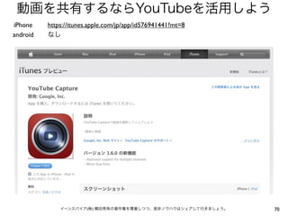 動画を共有するならYouTubeを活用しよう
iPhone
android

https://itunes.apple.com/jp/app/id576941441?mt=8
なし

イーンスパイア(株) 横田秀珠の著作権を尊重しつつ、是非ノウハウはシェアして行きましょう。

70

 