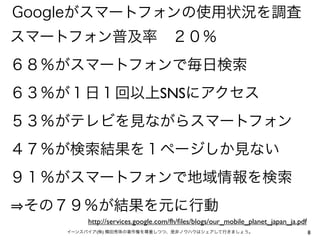 Googleがスマートフォンの使用状況を調査
スマートフォン普及率 ２０％
６８％がスマートフォンで毎日検索
６３％が１日１回以上SNSにアクセス
５３％がテレビを見ながらスマートフォン
４７％が検索結果を１ページしか見ない
９１％がスマートフォンで地域情報を検索
その７９％が結果を元に行動
http://services.google.com/fh/ﬁles/blogs/our_mobile_planet_japan_ja.pdf
イーンスパイア(株) 横田秀珠の著作権を尊重しつつ、是非ノウハウはシェアして行きましょう。

8

 