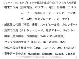 スマートフォンとタブレットの普及が生活やビジネスに与えた影響

・端末の代用（固定電話、パソコン、時計、計算機、カメラ
       ムービー、音声レコーダー、テレビ、ラジオ、
       ゲーム機、音楽プレイヤー、カーナビ）
・紙媒体の代用（地図、書籍、スケジュール帳、カレンダー）
・決済の代用（クレジットカード、電子マネー、ポイント）
・検索（音声検索、位置情報、Siriなどの音声認識）
・ウェブ投稿の大衆化（口コミ、第三者評価、SNS）
・連絡手段の多様濃密化（LINE、スカイプ、SMS、SNSなど）
・電子データの共有（Dropbox、Evernote、iCloud、Google）
イーンスパイア(株) 横田秀珠の著作権を尊重しつつ、是非ノウハウはシェアして行きましょう。

9

 