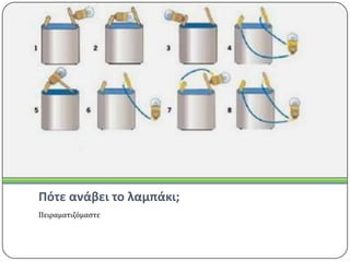 Πότε ανάβει το λαμπάκι;
Πειραματιζόμαςτε

 