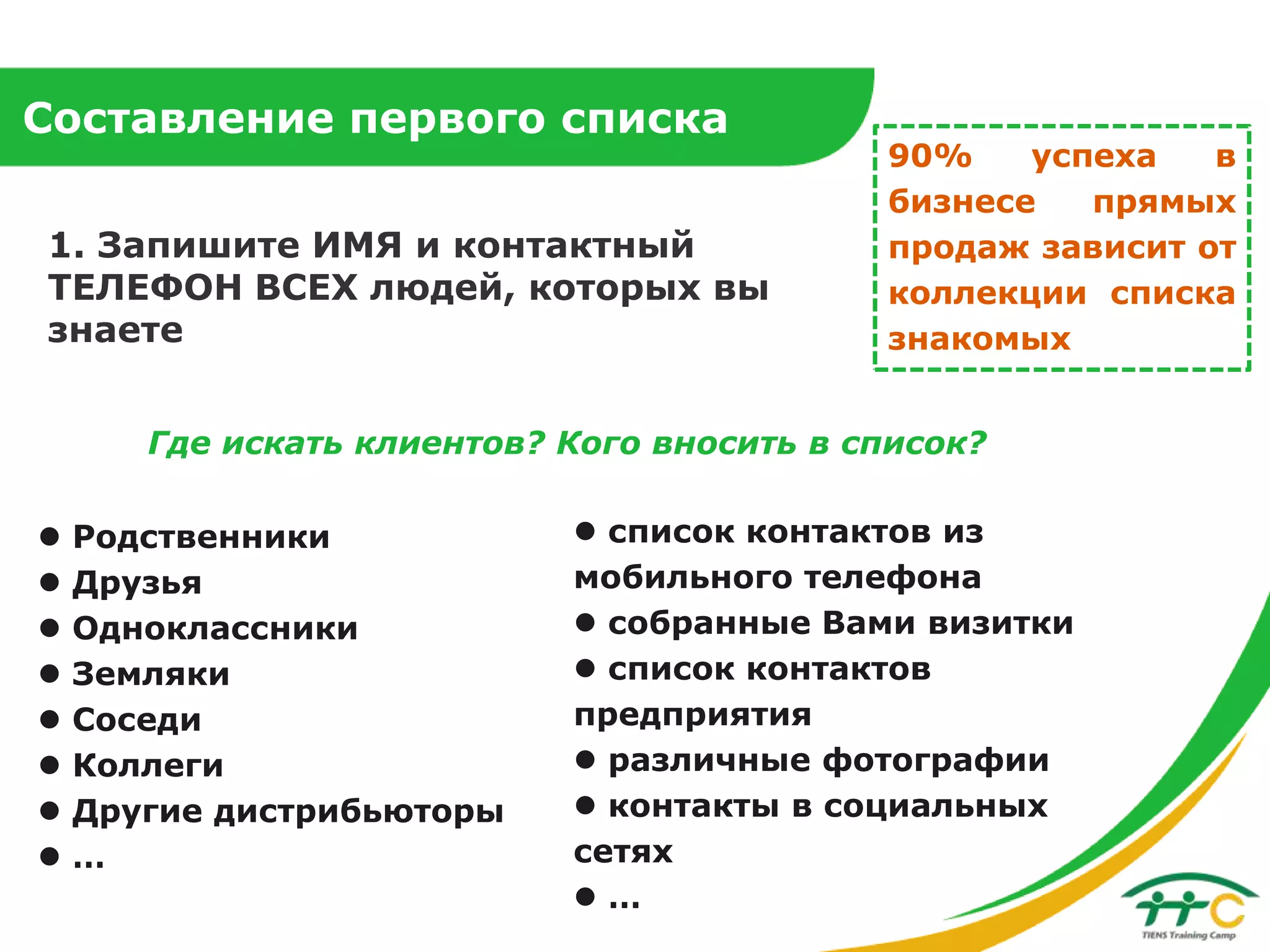 Составление первого списка
1. Запишите ИМЯ и контактный
ТЕЛЕФОН ВСЕХ людей, которых вы
знаете

90%
успеха
в
бизнесе
прямых
продаж зависит от
коллекции списка
знакомых

Где искать клиентов? Кого вносить в список?









Родственники
Друзья
Одноклассники
Земляки
Соседи
Коллеги
Другие дистрибьюторы
…

 список контактов из
мобильного телефона
 собранные Вами визитки
 список контактов
предприятия
 различные фотографии
 контакты в социальных
сетях
…

 