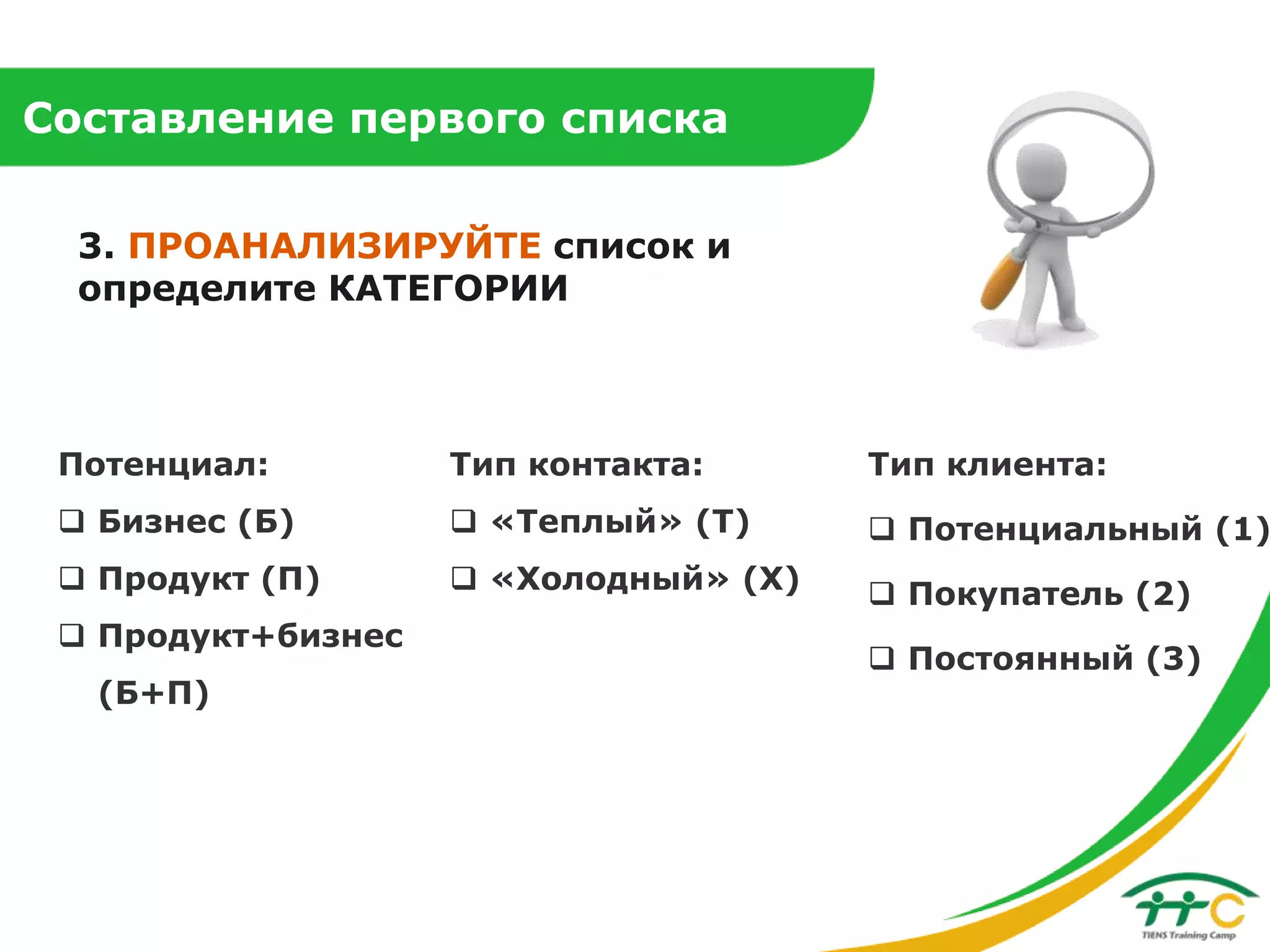 Составление первого списка
3. ПРОАНАЛИЗИРУЙТЕ список и
определите КАТЕГОРИИ

Потенциал:

Тип контакта:

Тип клиента:

 Бизнес (Б)

 «Теплый» (Т)

 Потенциальный (1)

 Продукт (П)

 «Холодный» (Х)

 Покупатель (2)

 Продукт+бизнес
(Б+П)

 Постоянный (3)

 