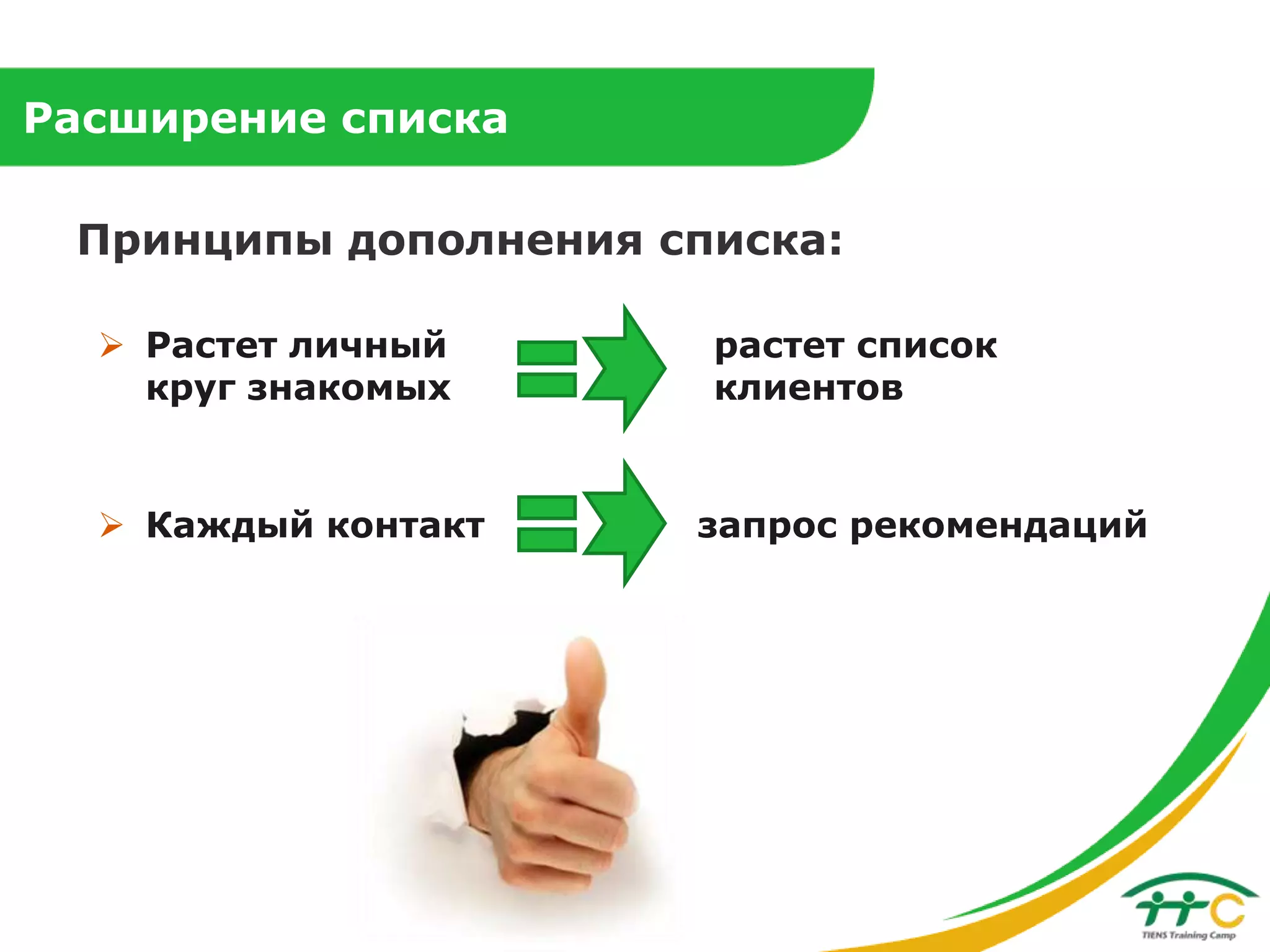 Расширение списка

Принципы дополнения списка:
 Растет личный
круг знакомых

 Каждый контакт

растет список
клиентов

запрос рекомендаций

 