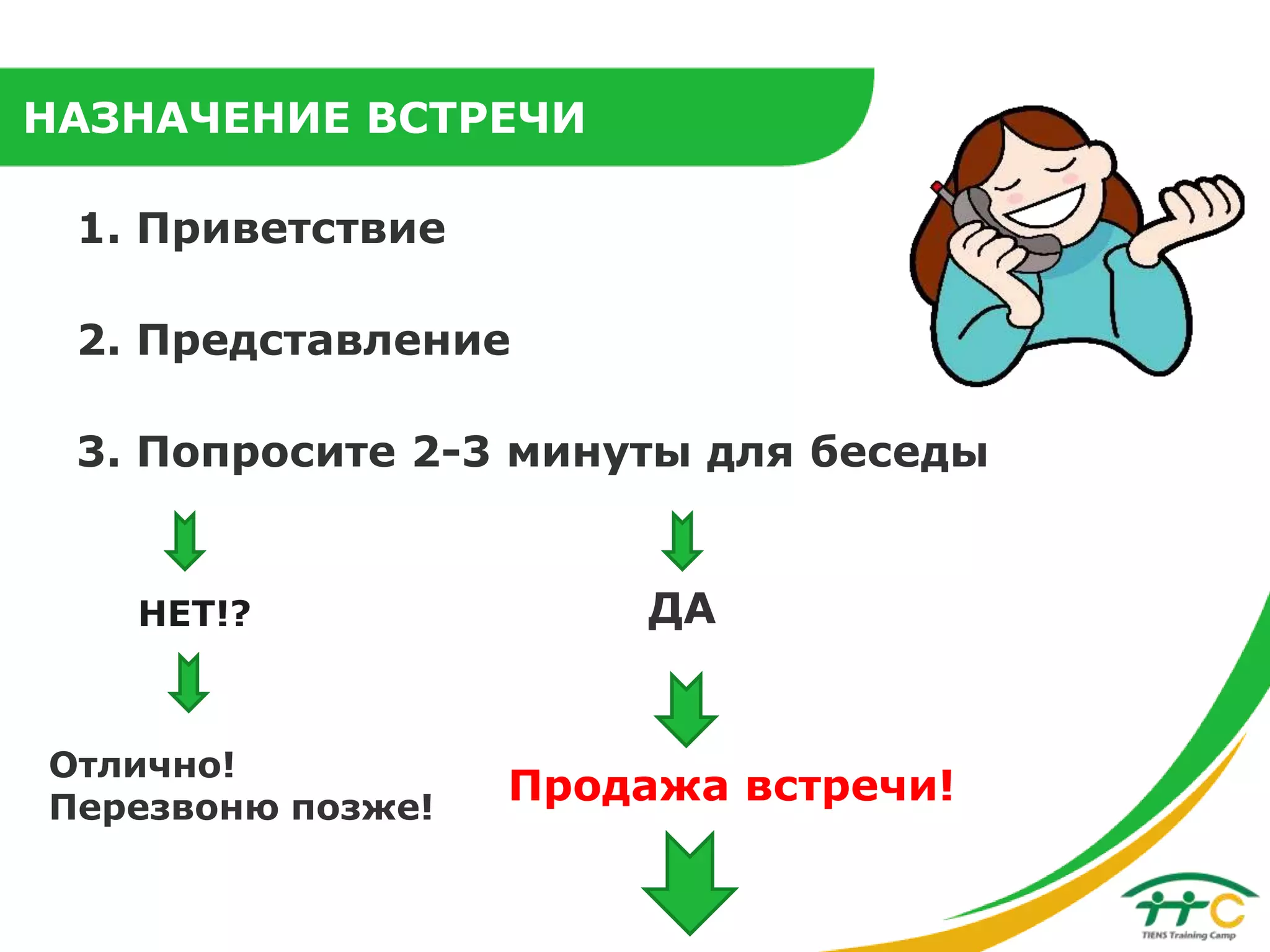 НАЗНАЧЕНИЕ ВСТРЕЧИ
1. Приветствие

2. Представление
3. Попросите 2-3 минуты для беседы

НЕТ!?

Отлично!
Перезвоню позже!

ДА

Продажа встречи!

 
