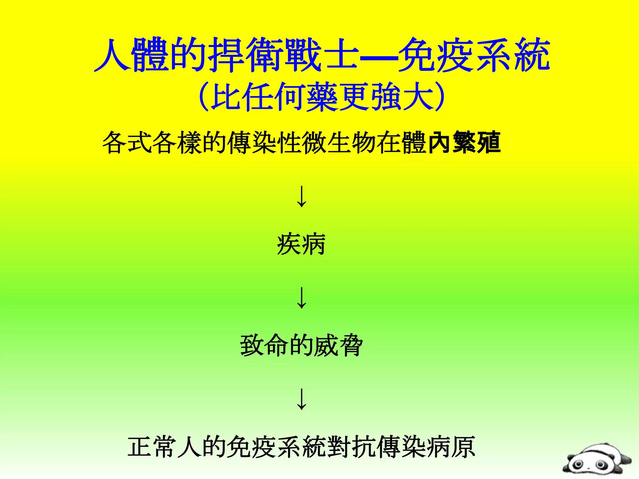 人體的捍衛戰士—免疫系統
（比任何藥更強大）
各式各樣的傳染性微生物在體內繁殖
↓

疾病
↓
致命的威脅
↓
正常人的免疫系統對抗傳染病原

 