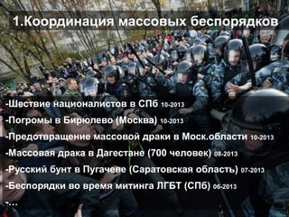 пр актуальные угрозы в сети   ульяновск (прозоров)