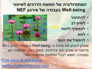 ‫המתודולוגיה של חמשת הדרכים לשיפור‬
‫‪ Well-being‬בעבודה של אירגון ‪NEF‬‬
‫•‬
‫•‬
‫•‬
‫•‬
‫•‬

‫להתחבר‬
‫לשים לב‬
‫להמשיך ללמוד‬
‫לתת‬
‫להפעיל את הגוף‬

‫שאלון הבוחן את מידת ה- ‪ Well-being‬בעבודה ,בודק כ-04‬
‫פרמטרים שונים כגון יצירתיות, משוב בונה, שביעות רצון‬
‫בעבודה, חופש לקבל החלטות עצמאיות ועוד.‬
‫‪Five ways to well-being‬‬
‫‪wellbeingatworksurvey.com‬‬

 