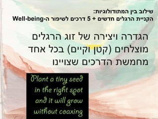 ‫שילוב בין המתודולוגיות:‬
‫הקניית הרגלים חדשים + 5 דרכים לשיפור ה-‪Well-being‬‬

‫הגדרה ויצירה של זוג הרגלים‬
‫מוצלחים (קטן וקיים) בכל אחד‬
‫מחמשת הדרכים שצויינו‬

 