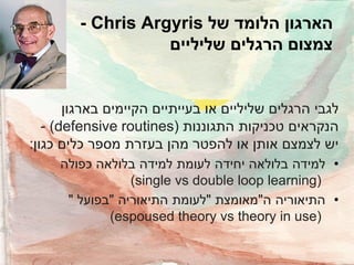 ‫הארגון הלומד של ‪- Chris Argyris‬‬
‫צמצום הרגלים שליליים‬

‫לגבי הרגלים שליליים או בעייתיים הקיימים בארגון‬
‫הנקראים טכניקות התגוננות )‪- (defensive routines‬‬
‫יש לצמצם אותן או להפטר מהן בעזרת מספר כלים כגון:‬
‫• למידה בלולאה יחידה לעומת למידה בלולאה כפולה‬
‫)‪(single vs double loop learning‬‬
‫• התיאוריה ה"מאומצת "לעומת התיאוריה "בפועל "‬
‫)‪(espoused theory vs theory in use‬‬

 