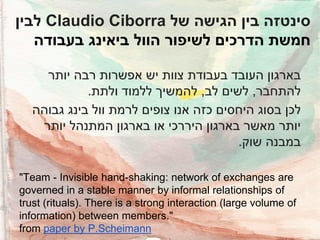 ‫ לבין‬Claudio Ciborra ‫סינטזה בין הגישה של‬
‫חמשת הדרכים לשיפור הוול ביאינג בעבודה‬
‫בארגון העובד בעבודת צוות יש אפשרות רבה יותר‬
.‫להתחבר, לשים לב, להמשיך ללמוד ולתת‬
‫לכן בסוג היחסים כזה אנו צופים לרמת וול בינג גבוהה‬
‫יותר מאשר בארגון היררכי או בארגון המתנהל יותר‬
.‫במבנה שוק‬
"Team - Invisible hand-shaking: network of exchanges are
governed in a stable manner by informal relationships of
trust (rituals). There is a strong interaction (large volume of
information) between members."
from paper by P.Scheimann

 