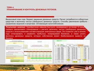 Компания приор ульяновск