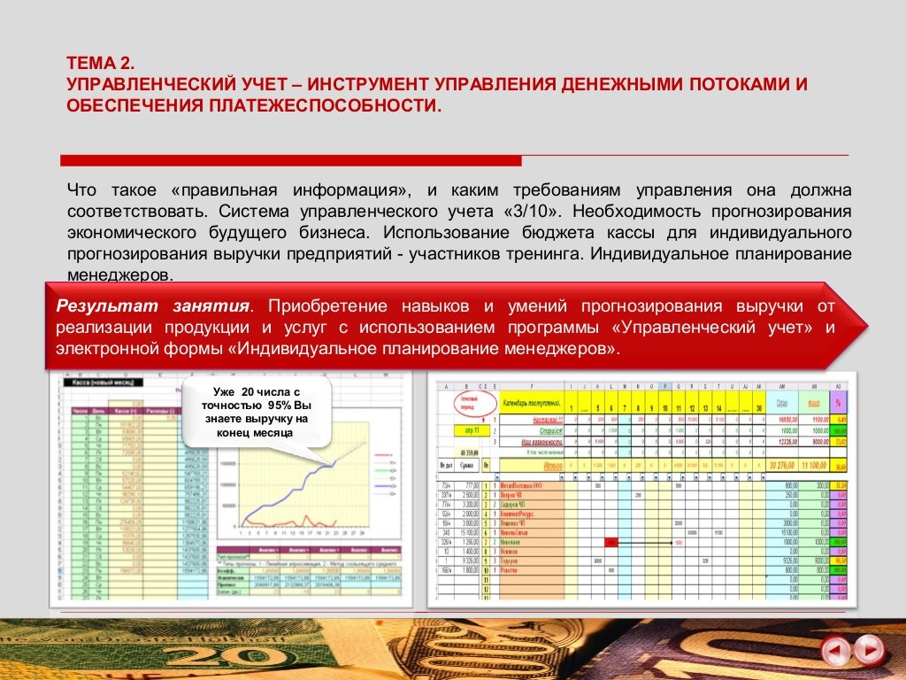 Компания приор ульяновск