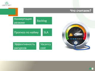 Что считаем?
Конвертация
резюме

Backlog

Прогноз по найму

Эффективность
ресурсов

SLA

Vacancy
cost

 