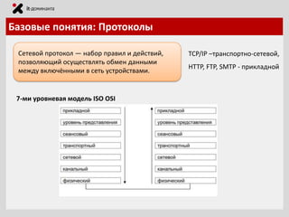 Базовые понятия: Протоколы
Сетевой протокол — набор правил и действий,
позволяющий осуществлять обмен данными
между включёнными в сеть устройствами.

7-ми уровневая модель ISO OSI

TCP/IP –транспортно-сетевой,
HTTP, FTP, SMTP - прикладной

 