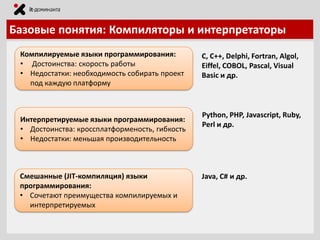 Базовые понятия: Компиляторы и интерпретаторы
Компилируемые языки программирования:
• Достоинства: скорость работы
• Недостатки: необходимость собирать проект
под каждую платформу

Интерпретируемые языки программирования:
• Достоинства: кроссплатформеность, гибкость
• Недостатки: меньшая производительность

Смешанные (JIT-компиляция) языки
программирования:
• Сочетают преимущества компилируемых и
интерпретируемых

C, С++, Delphi, Fortran, Algol,
Eiffel, COBOL, Pascal, Visual
Basic и др.

Python, PHP, Javascript, Ruby,
Perl и др.

Java, C# и др.

 