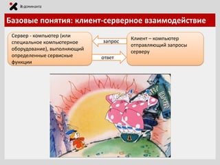 Базовые понятия: клиент-серверное взаимодействие
Сервер - компьютер (или
специальное компьютерное
оборудование), выполняющий
определенные сервисные
функции

запрос
ответ

Клиент – компьютер
отправляющий запросы
серверу

 