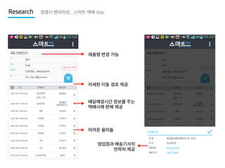 Research

경쟁사 벤치마킹 _ 스마트 택배 App

제품명 변경 가능

자세한 이동 경로 제공

배달예정시간 정보를 주는
택배사에 한해 제공

어려운 용어들
영업점과 배송기사의
연락처 제공

 