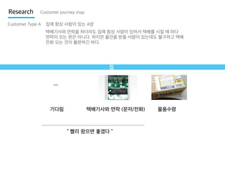Research

Customer journey map

Customer Type A

집에 항상 사람이 있는 A양
택배기사와 연락을 하더라도 집에 항상 사람이 있어서 택배를 시킬 때 마다
연락이 오는 편은 아니다. 하지만 물건을 받을 사람이 있는데도 불구하고 택배
전화 오는 것이 불편하긴 하다.

집

…

기다림

택배기사와 연락 (문자/전화)

“ 빨리 왔으면 좋겠다 ”

물품수령

 