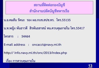 สถานที่ติดต่อกองบัญชี
สานักงานปลัดบัญชีทหารเรือ
น.อ.คมสัน รัตนะ รอง ผอ.กบช.สปช.ทร. โทร.55135
น.ท.หญิง พันธาวดี สิรพันธสาสน์ หน.ควบคุมภายใน โทร.55417

โทรสาร : 54464
E-mail address : oncacct@navy.mi.th
http:// info.navy.mi.th/onc/2013/index.php
เรื่อง การควบคุมภายใน

13

 