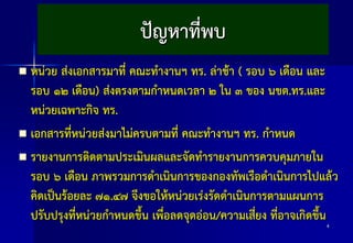 ปัญหาที่พบ
หน่วย ส่งเอกสารมาที่ คณะทางานฯ ทร. ล่าช้า ( รอบ ๖ เดือน และ
รอบ ๑๒ เดือน) ส่งตรงตามกาหนดเวลา ๒ ใน ๓ ของ นขต.ทร.และ
หน่วยเฉพาะกิจ ทร.
 เอกสารที่หน่วยส่งมาไม่ครบตามที่ คณะทางานฯ ทร. กาหนด
 รายงานการติดตามประเมินผลและจัดทารายงานการควบคุมภายใน
รอบ ๖ เดือน ภาพรวมการดาเนินการของกองทัพเรือดาเนินการไปแล้ว
คิดเป็นร้อยละ ๗๑.๔๗ จึงขอให้หน่วยเร่งรัดดาเนินการตามแผนการ
ปรับปรุงที่หน่วยกาหนดขึ้น เพื่อลดจุดอ่อน/ความเสี่ยง ที่อาจเกิดขึ้น


4

 