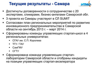 Текущие результаты - Самара
 Достигнуты договоренности о сотрудничестве с 20
экспертами, спикерами, бизнес-ангелами Самарской обл.
 3 проекта из Самары участвуют в СЛ SUMIT
 Согласован план региональных мероприятий по развитию
инновационного предпринимательства в Самарской
области на сентябрь 2013 г. – март 2014 г.
 Сформированы команды управляющих стартап-школ в 4
региональных университетах:





СГАУ им. С.П. Королева
ТГУ / ТАУ
СамГМУ
СГТУ

 Сформирована команда управляющих стартаплаборатории Самарской области и отобраны кандидаты
на позиции управляющих стартап-акселератора

 