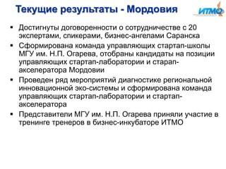 Текущие результаты - Мордовия
 Достигнуты договоренности о сотрудничестве с 20
экспертами, спикерами, бизнес-ангелами Саранска
 Сформирована команда управляющих стартап-школы
МГУ им. Н.П. Огарева, отобраны кандидаты на позиции
управляющих стартап-лаборатории и старапакселератора Мордовии
 Проведен ряд мероприятий диагностике региональной
инновационной эко-системы и сформирована команда
управляющих стартап-лаборатории и стартапакселератора
 Представители МГУ им. Н.П. Огарева приняли участие в
тренинге тренеров в бизнес-инкубаторе ИТМО

 