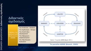 ΣΧΕΔΙΑΣΗ ΔΙΔΑΣΚΑΛΙΑΣ:Ι. Διδακσικόρ ςφεδιαςμόρ

Γηδαθηηθόο
ζρεδηαζκόο
•Την Ανάλτςη /
Analysis:
•Τον Σφεδιαςμό /
Design:

5 υάςειρ σηρ
ςφεδιαςσικήρ •Την Ανάπστξη /
Development
διαδικαςίαρ
(ADDIE)
•Την Eυαπμογή /

Implementation
•Την Αξιολόγηςη /
Evaluation

Το μονσέλο ADDIE (Branch, 2009)

(Κοκονόρ, 2006 ; Branch, 2010)
Παληαδή Αθξνδίηε, 15/10/2013

 