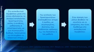 Σενάπια διδαςκαλίαρ: Όποι, φπήςειρ, διετκπινήςειρ

Σσο εκπαιδετσικό
πεπιβάλλον μέςα ςσο
οποίο εξελίςςεσαι σο
ςενάπιο εκσελούνσαι
δπαςσηπιόσησερ
απλέρ ή ςύνθεσερ,
μαθηςιακέρ ή
τποςσηπικσικέρ, με
μια ςτγκεκπιμένη
διαδοφή, πποκειμένοτ
να επισετφθούν οι
διδακσικοί ςσόφοι.

Την εκσέλεςη σψν
δπαςσηπιοσήσψν
αναλαμβάνοτν άσομα
ή ομάδερ, με
ςτγκεκπιμένερ
ιδιόσησερ ποτ
τποδύονσαι «πόλοτρ»,
λ.φ. σοτ δαςκάλοτ ή
σοτ μαθησή.

Σσην άςκηςη σψν
πόλψν βοηθούν σα
επγαλεία και οι
τπηπεςίερ ποτ είναι
διαθέςιμα ςσο
εκπαιδετσικό
πεπιβάλλον.

Caroll, 2000 : Pernin & Lejeune, 2004: Lankshear & Knobel, 2011: Μακπή κ.ά., 2006 : Πόλκαρ & Τοτλούμηρ, 2012

Παληαδή Αθξνδίηε, 15/10/2013

 