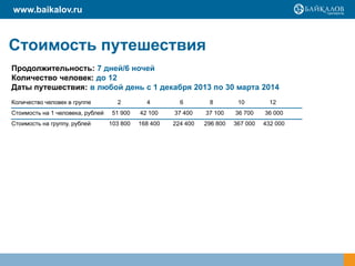 www.baikalov.ru

Стоимость путешествия
Продолжительность: 7 дней/6 ночей
Количество человек: до 12
Даты путешествия: в любой день с 1 декабря 2013 по 30 марта 2014
Количество человек в группе
Стоимость на 1 человека, рублей
Стоимость на группу, рублей

2

4

51 900

42 100

37 400

37 100

36 700

36 000

103 800

168 400

224 400

296 800

367 000

432 000

6

8

10

12

 
