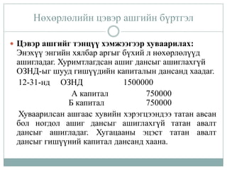 санхүүгийн ахисан түвшний бүртгэл | PPT