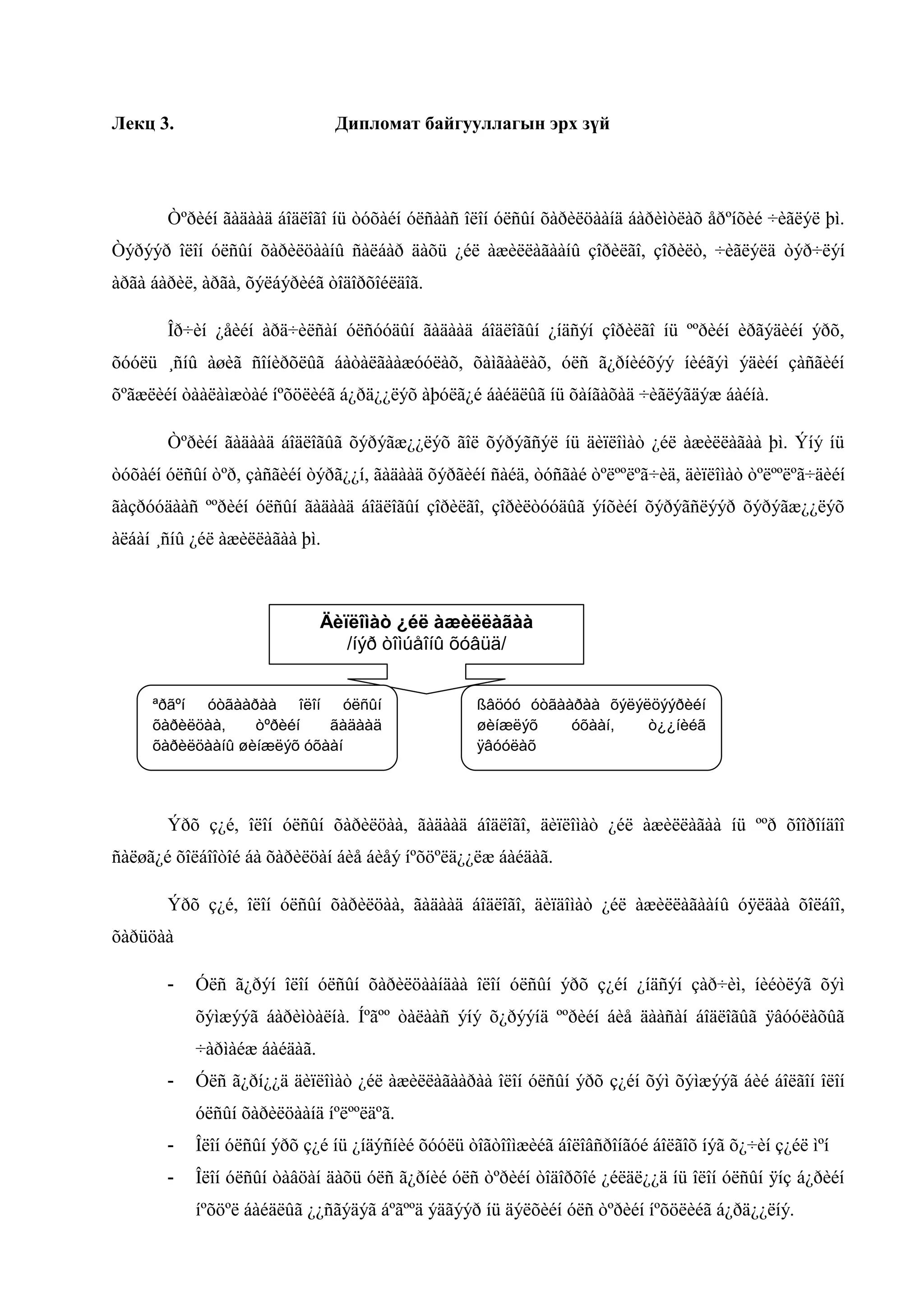 Лекц 3.

Дипломат байгууллагын эрх зүй

Òºðèéí ãàäààä áîäëîãî íü òóõàéí óëñààñ îëîí óëñûí õàðèëöààíä áàðèìòëàõ åðºíõèé ÷èãëýë þì.
Òýðýýð îëîí óëñûí õàðèëöààíû ñàëáàð äàõü ¿éë àæèëëàãààíû çîðèëãî, çîðèëò, ÷èãëýëä òýð÷ëýí
àðãà áàðèë, àðãà, õýëáýðèéã òîäîðõîéëäîã.
Îð÷èí ¿åèéí àðä÷èëñàí óëñóóäûí ãàäààä áîäëîãûí ¿íäñýí çîðèëãî íü ººðèéí èðãýäèéí ýðõ,
õóóëü ¸ñíû àøèã ñîíèðõëûã áàòàëãààæóóëàõ, õàìãààëàõ, óëñ ã¿ðíèéõýý íèéãýì ýäèéí çàñãèéí
õºãæëèéí òààëàìæòàé íºõöëèéã á¿ðä¿¿ëýõ àþóëã¿é áàéäëûã íü õàíãàõàä ÷èãëýãäýæ áàéíà.
Òºðèéí ãàäààä áîäëîãûã õýðýãæ¿¿ëýõ ãîë õýðýãñýë íü äèïëîìàò ¿éë àæèëëàãàà þì. Ýíý íü
òóõàéí óëñûí òºð, çàñãèéí òýðã¿¿í, ãàäààä õýðãèéí ñàéä, òóñãàé òºëººëºã÷èä, äèïëîìàò òºëººëºã÷äèéí
ãàçðóóäààñ ººðèéí óëñûí ãàäààä áîäëîãûí çîðèëãî, çîðèëòóóäûã ýíõèéí õýðýãñëýýð õýðýãæ¿¿ëýõ
àëáàí ¸ñíû ¿éë àæèëëàãàà þì.

Äèïëîìàò ¿éë àæèëëàãàà
/íýð òîìúåîíû õóâüä/
ªðãºí óòãààðàà îëîí óëñûí
õàðèëöàà,
òºðèéí
ãàäààä
õàðèëöààíû øèíæëýõ óõààí

ßâöóó óòãààðàà õýëýëöýýðèéí
øèíæëýõ
óõààí,
ò¿¿íèéã
ÿâóóëàõ

Ýðõ ç¿é, îëîí óëñûí õàðèëöàà, ãàäààä áîäëîãî, äèïëîìàò ¿éë àæèëëàãàà íü ººð õîîðîíäîî
ñàëøã¿é õîëáîîòîé áà õàðèëöàí áèå áèåý íºõöºëä¿¿ëæ áàéäàã.
Ýðõ ç¿é, îëîí óëñûí õàðèëöàà, ãàäààä áîäëîãî, äèïäîìàò ¿éë àæèëëàãààíû óÿëäàà õîëáîî,
õàðüöàà
-

Óëñ ã¿ðýí îëîí óëñûí õàðèëöààíäàà îëîí óëñûí ýðõ ç¿éí ¿íäñýí çàð÷èì, íèéòëýã õýì
õýìæýýã áàðèìòàëíà. Íºãºº òàëààñ ýíý õ¿ðýýíä ººðèéí áèå äààñàí áîäëîãûã ÿâóóëàõûã
÷àðìàéæ áàéäàã.

-

Óëñ ã¿ðí¿¿ä äèïëîìàò ¿éë àæèëëàãààðàà îëîí óëñûí ýðõ ç¿éí õýì õýìæýýã áèé áîëãîí îëîí
óëñûí õàðèëöààíä íºëººëäºã.

-

Îëîí óëñûí ýðõ ç¿é íü ¿íäýñíèé õóóëü òîãòîîìæèéã áîëîâñðîíãóé áîëãîõ íýã õ¿÷èí ç¿éë ìºí

-

Îëîí óëñûí òàâöàí äàõü óëñ ã¿ðíèé óëñ òºðèéí òîäîðõîé ¿éëäë¿¿ä íü îëîí óëñûí ÿíç á¿ðèéí
íºõöºë áàéäëûã ¿¿ñãýäýã áºãººä ýäãýýð íü äýëõèéí óëñ òºðèéí íºõöëèéã á¿ðä¿¿ëíý.

 