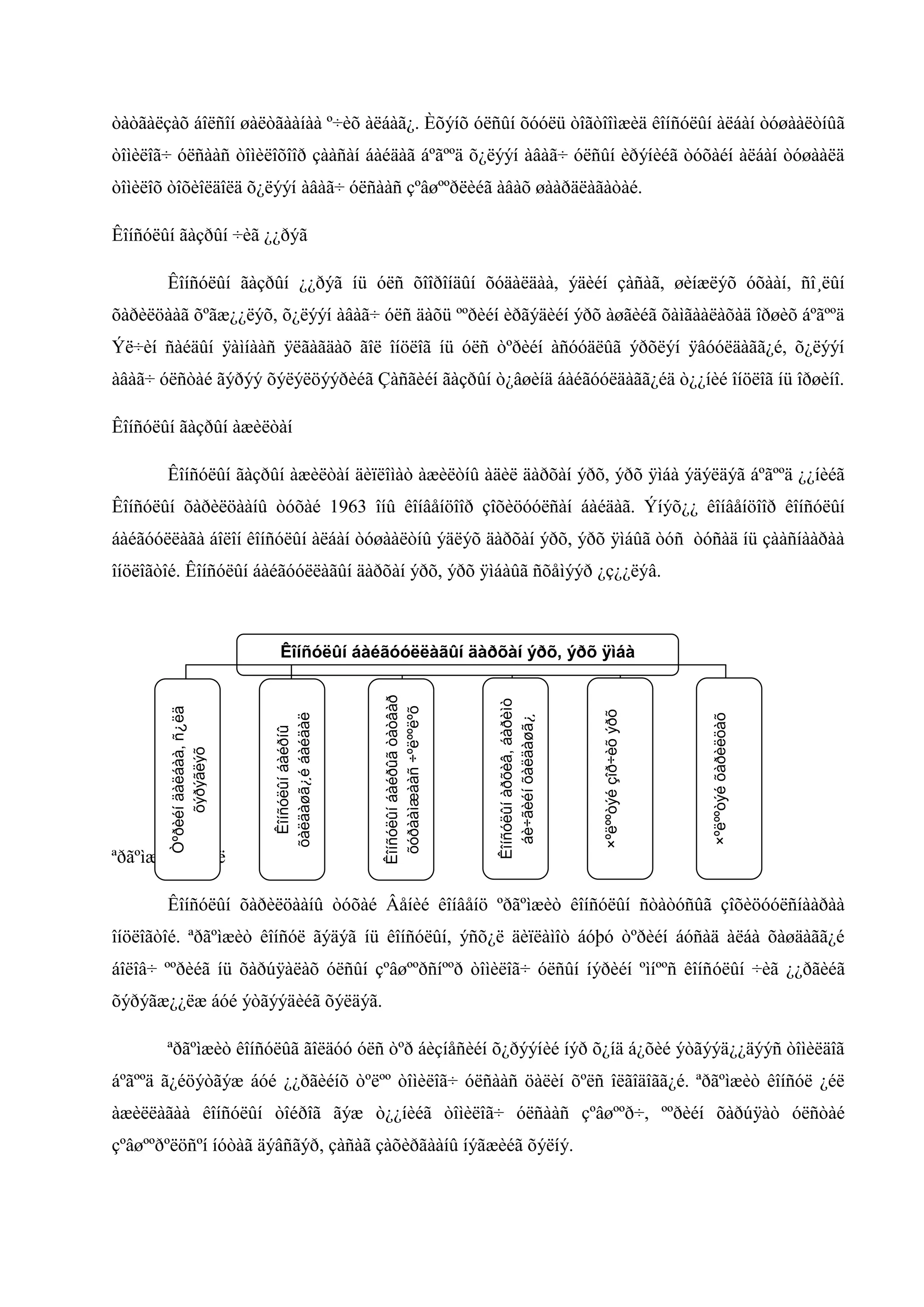 òàòãàëçàõ áîëñîí øàëòãààíàà º÷èõ àëáàã¿. Èõýíõ óëñûí õóóëü òîãòîîìæèä êîíñóëûí àëáàí òóøààëòíûã
òîìèëîã÷ óëñààñ òîìèëîõîîð çààñàí áàéäàã áºãººä õ¿ëýýí àâàã÷ óëñûí èðýíèéã òóõàéí àëáàí òóøààëä
òîìèëîõ òîõèîëäîëä õ¿ëýýí àâàã÷ óëñààñ çºâøººðëèéã àâàõ øààðäëàãàòàé.
Êîíñóëûí ãàçðûí ÷èã ¿¿ðýã
Êîíñóëûí ãàçðûí ¿¿ðýã íü óëñ õîîðîíäûí õóäàëäàà, ýäèéí çàñàã, øèíæëýõ óõààí, ñî¸ëûí
õàðèëöààã õºãæ¿¿ëýõ, õ¿ëýýí àâàã÷ óëñ äàõü ººðèéí èðãýäèéí ýðõ àøãèéã õàìãààëàõàä îðøèõ áºãººä
Ýë÷èí ñàéäûí ÿàìíààñ ÿëãàãäàõ ãîë îíöëîã íü óëñ òºðèéí àñóóäëûã ýðõëýí ÿâóóëäàãã¿é, õ¿ëýýí
àâàã÷ óëñòàé ãýðýý õýëýëöýýðèéã Çàñãèéí ãàçðûí ò¿âøèíä áàéãóóëäàãã¿éä ò¿¿íèé îíöëîã íü îðøèíî.
Êîíñóëûí ãàçðûí àæèëòàí
Êîíñóëûí ãàçðûí àæèëòàí äèïëîìàò àæèëòíû àäèë äàðõàí ýðõ, ýðõ ÿìáà ýäýëäýã áºãººä ¿¿íèéã
Êîíñóëûí õàðèëöààíû òóõàé 1963 îíû êîíâåíöîîð çîõèöóóëñàí áàéäàã. Ýíýõ¿¿ êîíâåíöîîð êîíñóëûí
áàéãóóëëàãà áîëîí êîíñóëûí àëáàí òóøààëòíû ýäëýõ äàðõàí ýðõ, ýðõ ÿìáûã òóñ òóñàä íü çààñíààðàà
îíöëîãòîé. Êîíñóëûí áàéãóóëëàãûí äàðõàí ýðõ, ýðõ ÿìáàûã ñõåìýýð ¿ç¿¿ëýâ.

×ºëººòýé õàðèëöàõ

×ºëººòýé çîð÷èõ ýðõ

Êîíñóëûí àðõèâ, áàðèìò
áè÷ãèéí õàëäàøã¿

ªðãºìæèò êîíñóë

Êîíñóëûí áàéðûã òàòâàð
õóðààìæààñ ÷ºëººëºõ

Êîíñóëûí áàéðíû
õàëäàøã¿é áàéäàë

Òºðèéí äàëáàà, ñ¿ëä
õýðýãëýõ

Êîíñóëûí áàéãóóëëàãûí äàðõàí ýðõ, ýðõ ÿìáà

Êîíñóëûí õàðèëöààíû òóõàé Âåíèé êîíâåíö ºðãºìæèò êîíñóëûí ñòàòóñûã çîõèöóóëñíààðàà
îíöëîãòîé. ªðãºìæèò êîíñóë ãýäýã íü êîíñóëûí, ýñõ¿ë äèïëàìîò áóþó òºðèéí áóñàä àëáà õàøäàãã¿é
áîëîâ÷ ººðèéã íü õàðúÿàëàõ óëñûí çºâøººðñíººð òîìèëîã÷ óëñûí íýðèéí ºìíººñ êîíñóëûí ÷èã ¿¿ðãèéã
õýðýãæ¿¿ëæ áóé ýòãýýäèéã õýëäýã.
ªðãºìæèò êîíñóëûã ãîëäóó óëñ òºð áèçíåñèéí õ¿ðýýíèé íýð õ¿íä á¿õèé ýòãýýä¿¿äýýñ òîìèëäîã
áºãººä ã¿éöýòãýæ áóé ¿¿ðãèéíõ òºëºº òîìèëîã÷ óëñààñ öàëèí õºëñ îëãîäîãã¿é. ªðãºìæèò êîíñóë ¿éë
àæèëëàãàà êîíñóëûí òîéðîã ãýæ ò¿¿íèéã òîìèëîã÷ óëñààñ çºâøººð÷, ººðèéí õàðúÿàò óëñòàé
çºâøººðºëöñºí íóòàã äýâñãýð, çàñàã çàõèðãààíû íýãæèéã õýëíý.

 