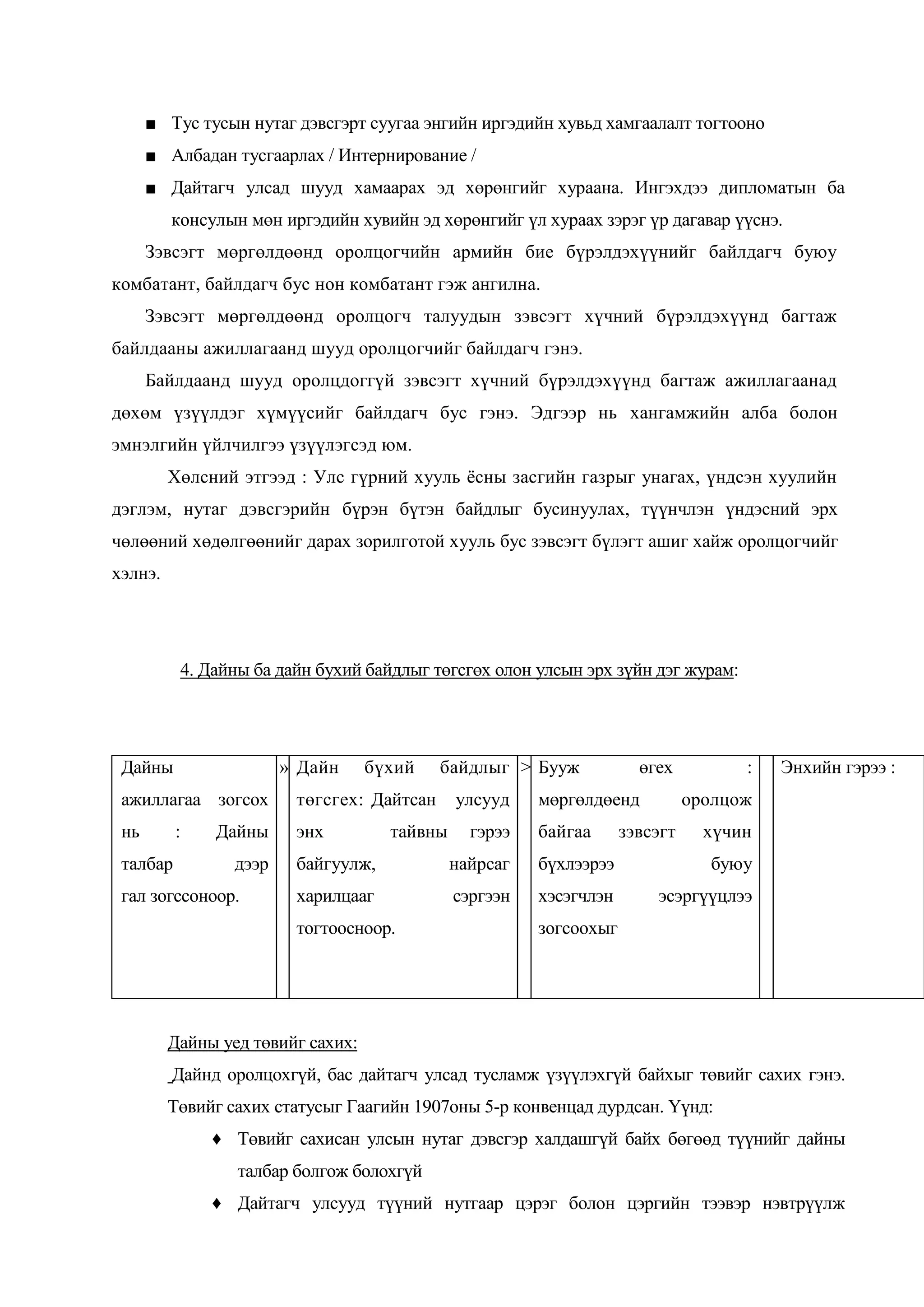 ■ Тус тусын нутаг дэвсгэрт суугаа энгийн иргэдийн хувьд хамгаалалт тогтооно
■ Албадан тусгаарлах / Интернирование /
■ Дайтагч улсад шууд хамаарах эд хөрөнгийг хураана. Ингэхдээ дипломатын ба
консулын мөн иргэдийн хувийн эд хөрөнгийг үл хураах зэрэг үр дагавар үүснэ.
Зэвсэгт мөргөлдөөнд оролцогчийн армийн бие бүрэлдэхүүнийг байлдагч буюу
комбатант, байлдагч бус нон комбатант гэж ангилна.
Зэвсэгт мөргөлдөөнд оролцогч талуудын зэвсэгт хүчний бүрэлдэхүүнд багтаж
байлдааны ажиллагаанд шууд оролцогчийг байлдагч гэнэ.
Байлдаанд шууд оролцдоггүй зэвсэгт хүчний бүрэлдэхүүнд багтаж ажиллагаанад
дөхөм үзүүлдэг хүмүүсийг байлдагч бус гэнэ. Эдгээр нь хангамжийн алба болон
эмнэлгийн үйлчилгээ үзүүлэгсэд юм.
Хөлсний этгээд : Улс гүрний хууль ѐсны засгийн газрыг унагах, үндсэн хуулийн
дэглэм, нутаг дэвсгэрийн бүрэн бүтэн байдлыг бусинуулах, түүнчлэн үндэсний эрх
чөлөөний хөдөлгөөнийг дарах зорилготой хууль бус зэвсэгт бүлэгт ашиг хайж оролцогчийг
хэлнэ.

4. Дайны ба дайн бухий байдлыг төгсгөх олон улсын эрх зүйн дэг журам:

Дайны

» Дайн

бүхий

ажиллагаа зогсох

төгсгех: Дайтсан

нь

энх

байдлыг > Бууж

:

талбар

Дайны
дээр

гал зогссоноор.

тайвны

улсууд
гэрээ

өгех

мөргөлдөенд
байгаа

:

Энхийн гэрээ :

оролцож

зэвсэгт

хүчин

байгуулж,

найрсаг

бүхлээрээ

буюу

харилцааг

сэргээн

хэсэгчлэн

эсэргүүцлээ

тогтоосноор.

зогсоохыг

Дайны уед төвийг сахих:
Дайнд оролцохгүй, бас дайтагч улсад тусламж үзүүлэхгүй байхыг төвийг сахих гэнэ.
Төвийг сахих статусыг Гаагийн 1907оны 5-р конвенцад дурдсан. Үүнд:
♦ Төвийг сахисан улсын нутаг дэвсгэр халдашгүй байх бөгөөд түүнийг дайны
талбар болгож болохгүй
♦ Дайтагч улсууд түүний нутгаар цэрэг болон цэргийн тээвэр нэвтрүүлж

 