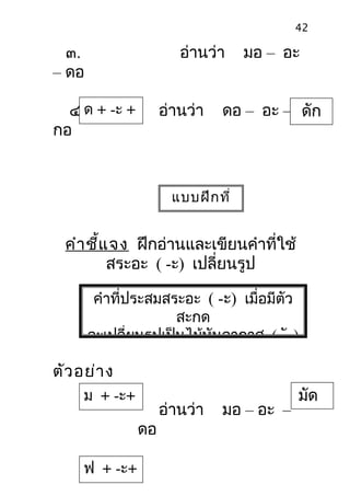 42

๓.
– ดอ

อ่านว่า

๔.ด + -ะ +
กอ ก

อ่านว่า

มอ – อะ

ดอ – อะ – ดัก

แบบฝึก ที่
๑๘

คำา ชี้แ จง ฝึกอ่านและเขียนคำาที่ใช้
สระอะ ( -ะ) เปลี่ยนรูป
คำาที่ประสมสระอะ ( -ะ) เมื่อมีตัว
สะกด
จะเปลี่ยนรูปเป็นไม้หันอากาศ ( -  )

ตัว อย่า ง
ม + -ะ+
ด
ฟ + -ะ+
ง

ดอ

อ่านว่า

มอ – อะ –

มัด

 