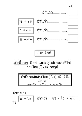 43

อ่านว่า
ผ + -ะ+
ก
ง + -ะ+
ด
ข + -ะ+
น

อ่านว่า
อ่านว่า
อ่านว่า
แบบฝึก ที่
๑๙

คำา ชีแ จง ฝึกอ่านแจกลูกสะกดคำาที่ใช้
้
สระโอะ (โ - ะ) ลดรูป
คำาที่ประสมสระโอะ ( โ-ะ) เมื่อมีตัว
สะกด
สระโอะ ( โ-ะ) จะหายไป

ตัว อย่า ง
ช + โ-ะ
กอ + ก

อ่านว่า

ชอ – โอะ – ชก

 