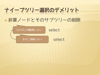 ʥ`֥ĥ`xkΥǥå
?

~Ω`ɤȤΥ֥ĥ`
Τl𤷤

Τɲ`

select

select

 