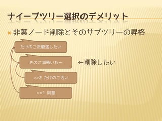 ʥ`֥ĥ`xkΥǥå
?

~Ω`ȤΥ֥ĥ`ΕN
Τl𤷤

Τɲ`

>>2 ΤA

>>1 ͬ



 