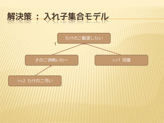 Q : Ӽϥǥ
Τl𤷤
1

Τɲ`

>>2 ΤA

>>1 ͬ

 
