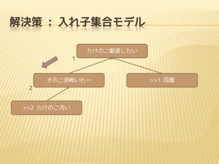 Q : Ӽϥǥ
Τl𤷤
1

Τɲ`
2

>>2 ΤA

>>1 ͬ

 